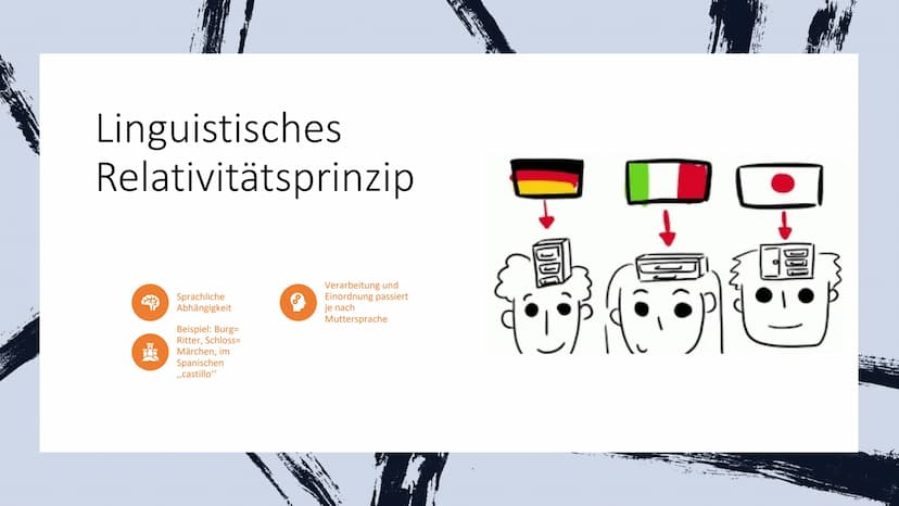 DOC
100
Sapir-Whorf-Hypothese
Tom, Serafin Gliederung
• Sapir-Whorf-Hypothese Definition
• Sapir&Whorf
●
• Linguistisches Relativitätsprinzi