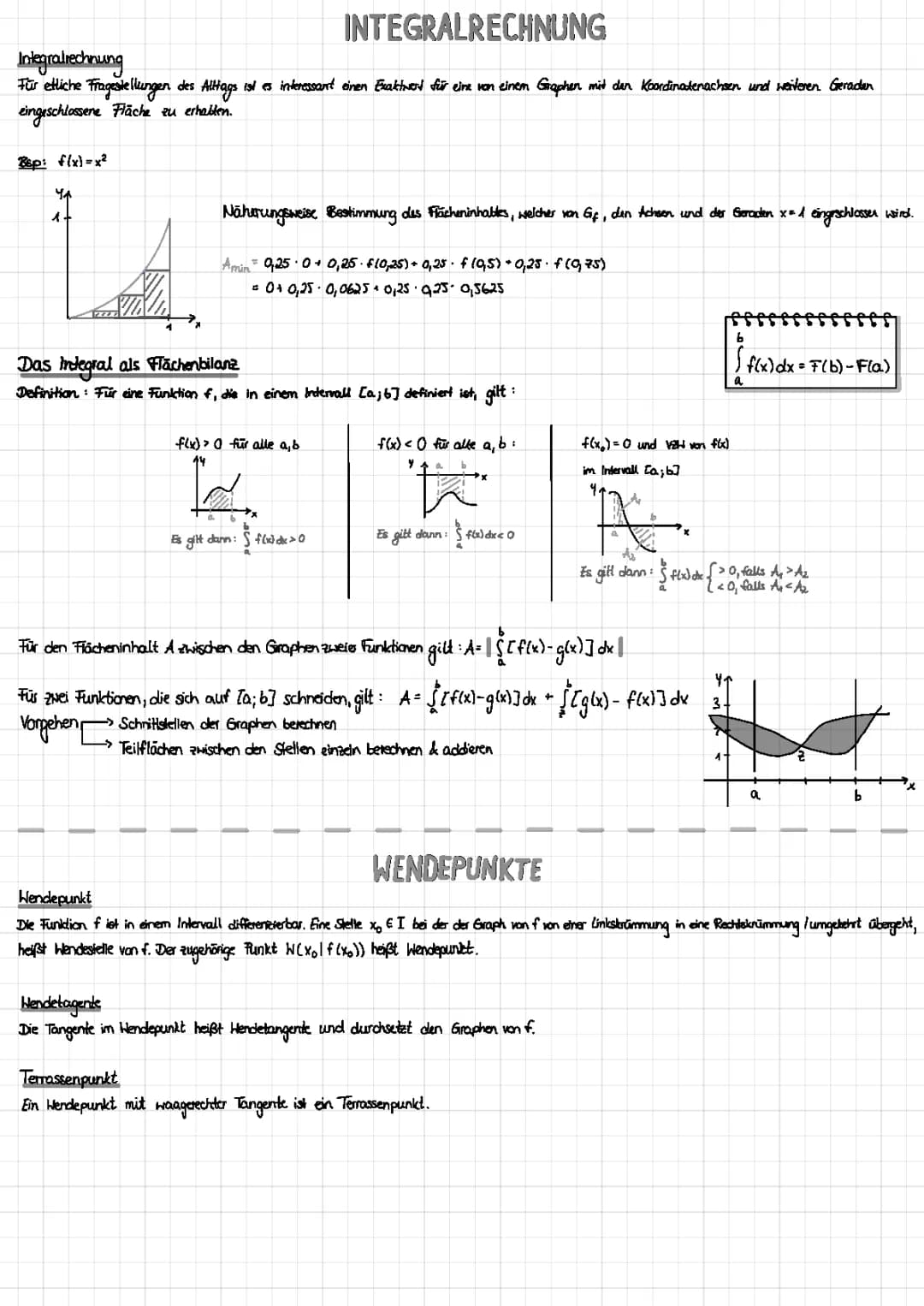 Integralrechnung und Kurvendiskussion: Mathe Lösungen für die 12. Klasse