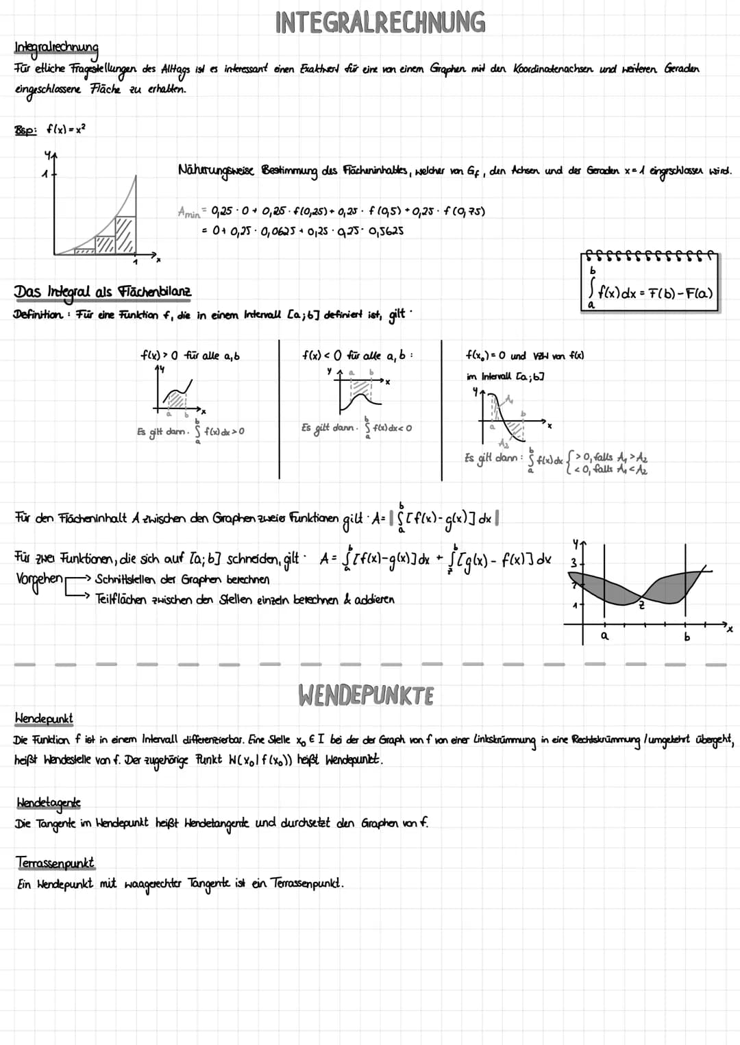 INTEGRALRECHNUNG
Integralrechnung
Für etliche Fragestellungen des Alltags ist es interessant einen Exaktwert für eine von einem Graphen mit 