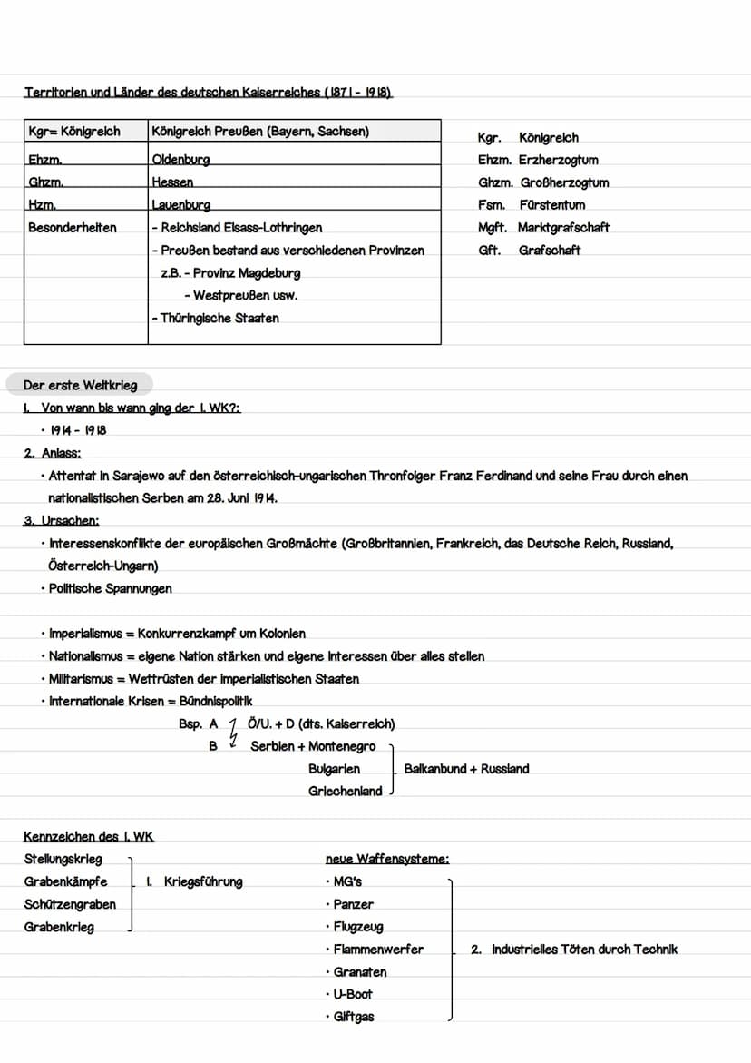Der 1. Weltkrieg
Nationalbildung in Deutschland
Was macht eine Nation zu einer Nation?
Nationen Beispiele: Italien, Russland, England, Frank