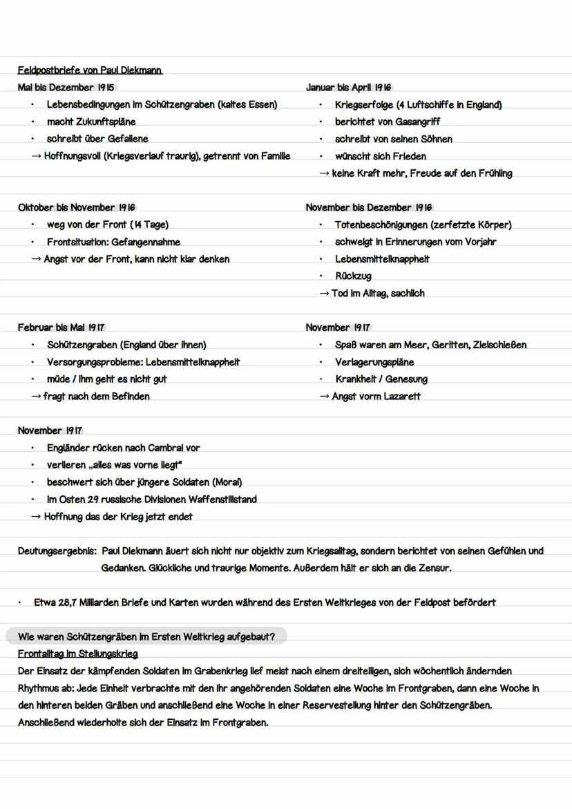 Der 1. Weltkrieg
Nationalbildung in Deutschland
Was macht eine Nation zu einer Nation?
Nationen Beispiele: Italien, Russland, England, Frank
