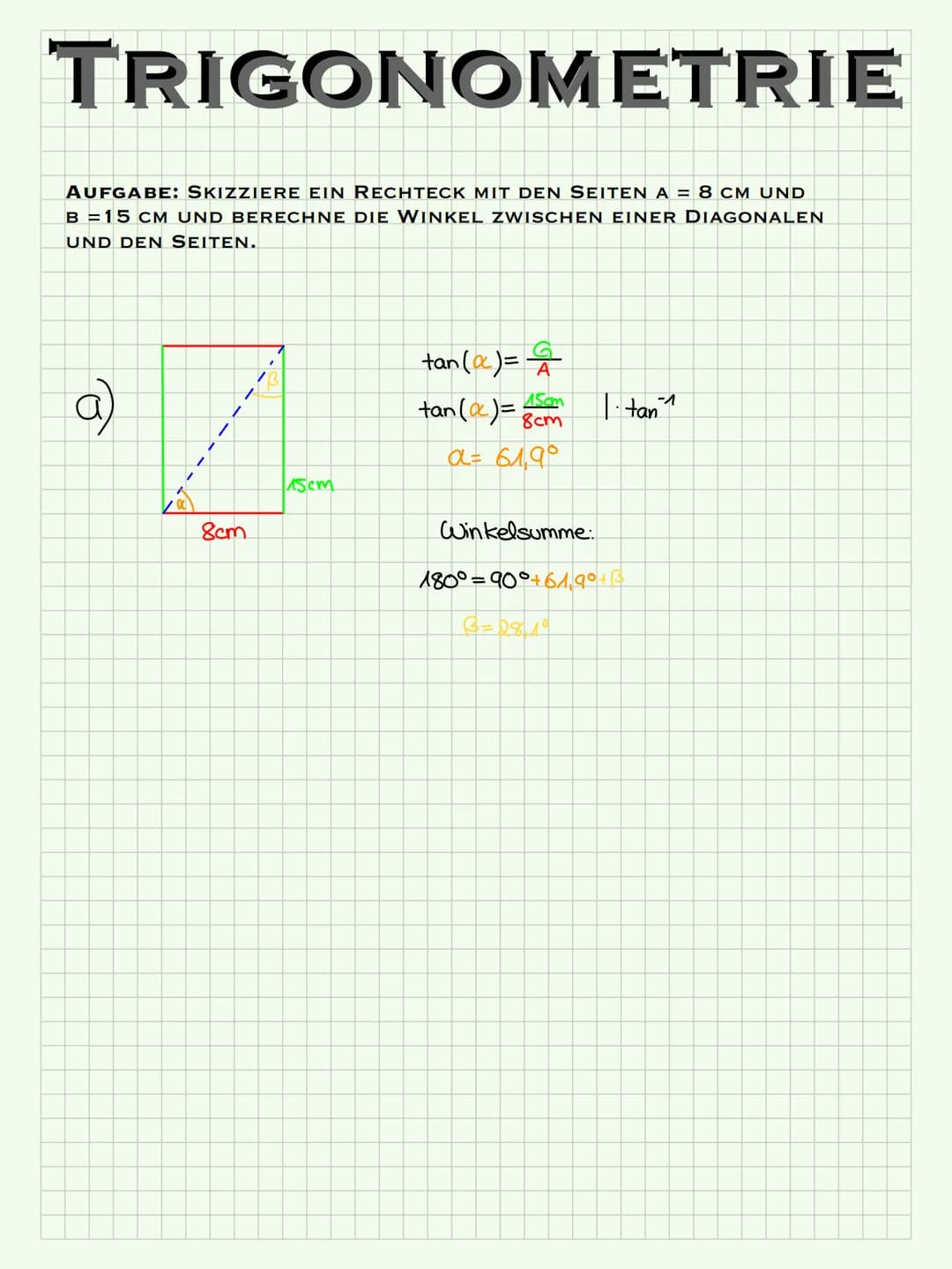 TRIGONOMETRIE
~EINFÜHRUNG~
SIN (a)
ANKATHETE
COS (a) =
TAN (a)
GEGENKATHETE
HYPOTENUSE
DER SINUS EINES WINKELS ER GIBT EINE ZAHL. DIESES ZAH