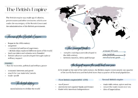 Know British Empire & Cultural Encounters  thumbnail