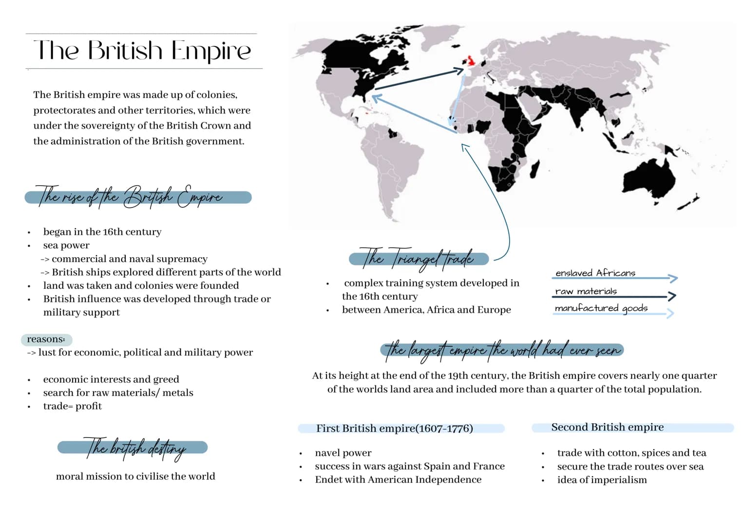 The British Empire
The British empire was made up of colonies,
protectorates and other territories, which were
under the sovereignty of the 