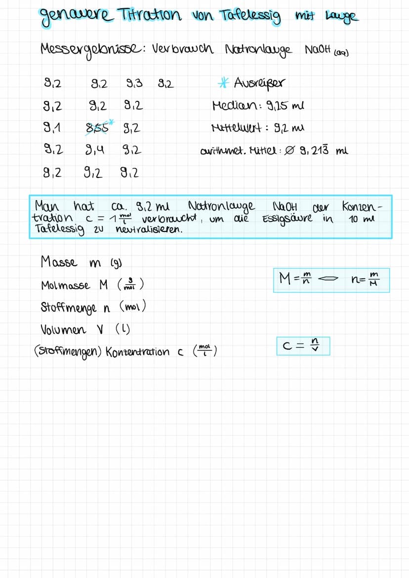 Säure Base Titrationsapparatur
Haßlosung (bekannte c)
•
Bürette
.
Probelösung (unbekannte c.)
Erlenmeyerkolben
Rührfisch
Magnetrührer
•Hann 