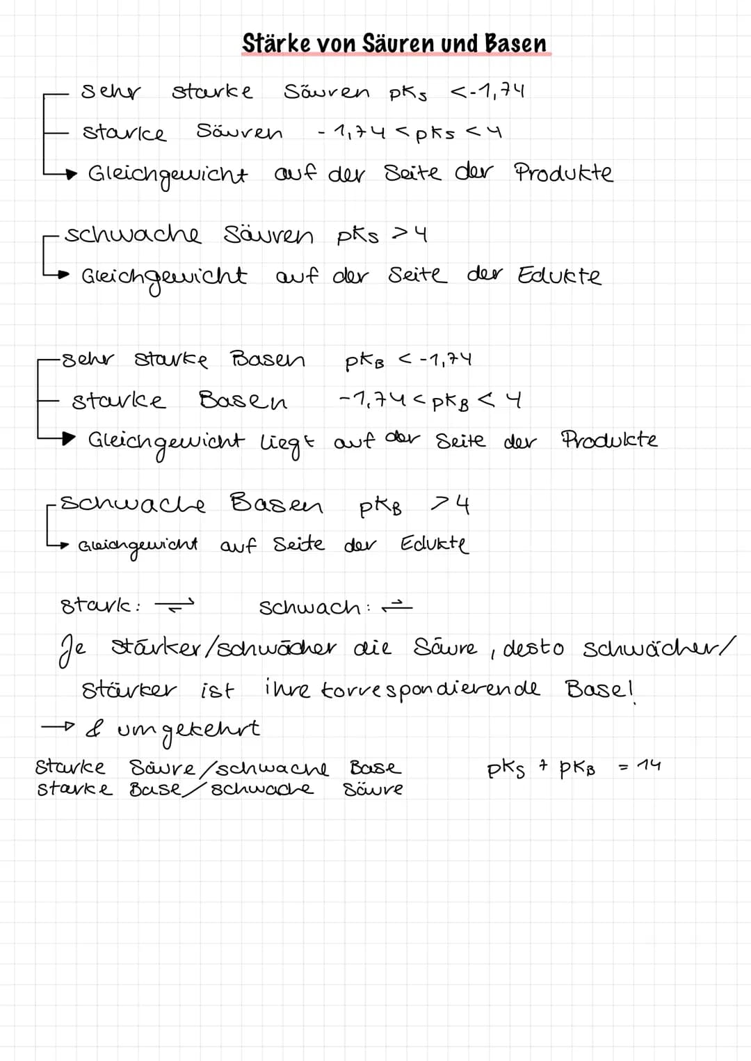 Säure Base Titrationsapparatur
Haßlosung (bekannte c)
•
Bürette
.
Probelösung (unbekannte c.)
Erlenmeyerkolben
Rührfisch
Magnetrührer
•Hann 