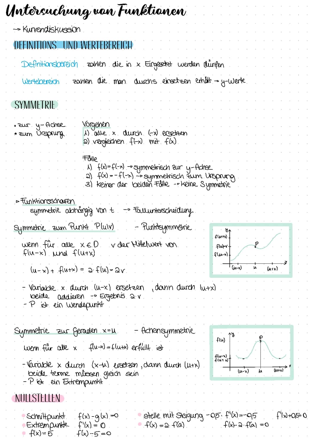 Untersuchen von Funktionen (Abi Vorbereitung)