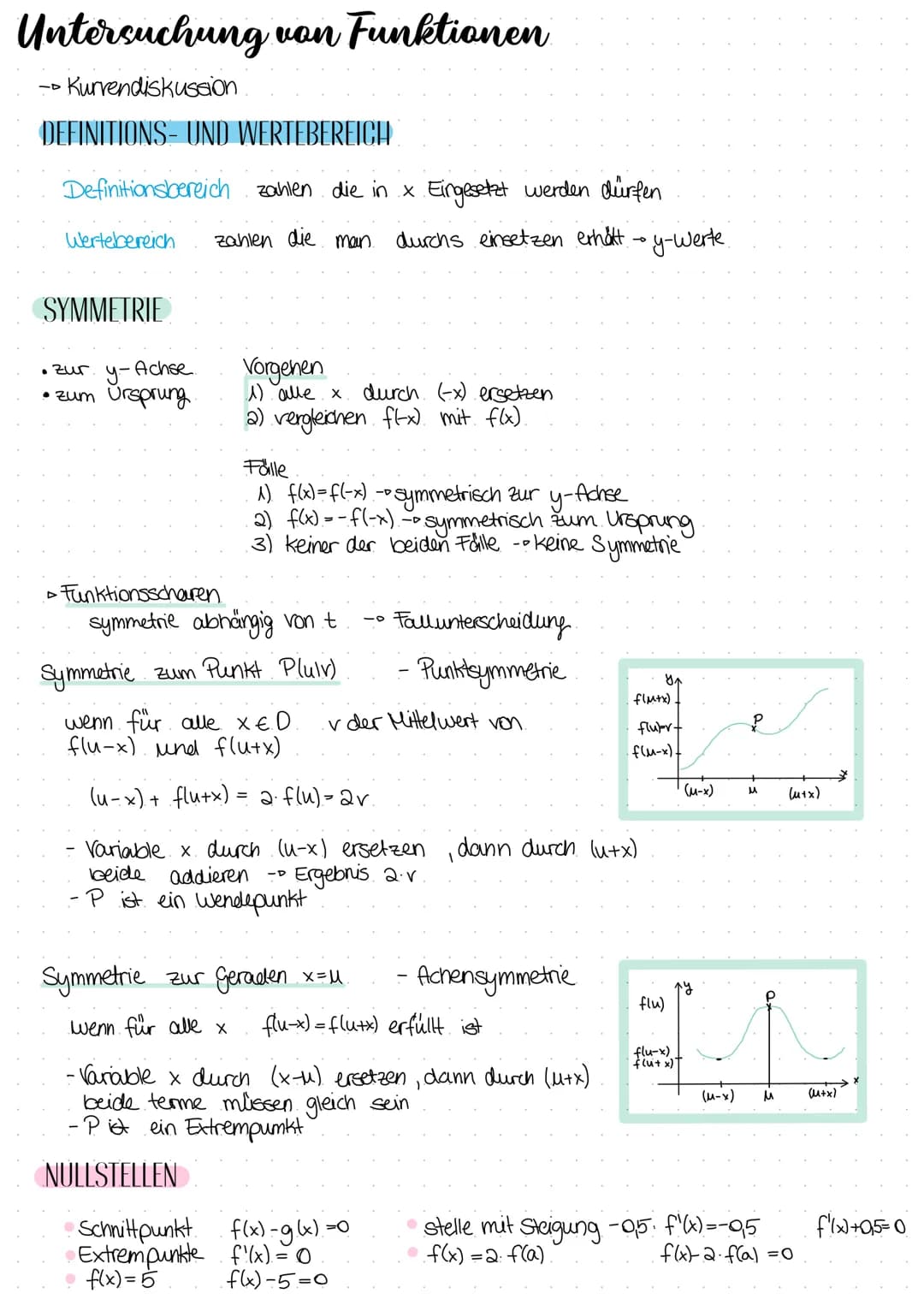 Untersuchung von Funktionen
> Kurrendiskussion
DEFINITIONS- UND WERTEBEREICH
Definitionsbereich zahlen die in x Eingesetzt werden dürfen
zah
