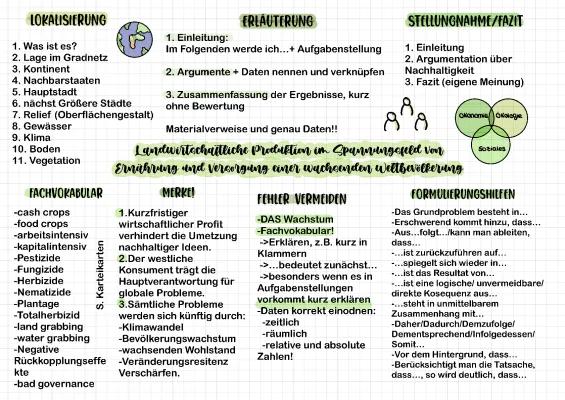 Know Landwirtschaftliche Produktion im Spannungsfeld von Ernährung und Versorgung einer wachsenden Weltbevölkerung  thumbnail