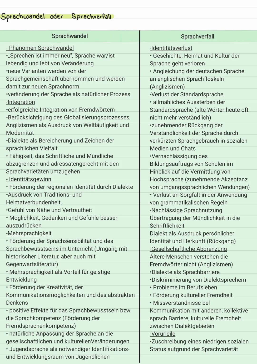 Spracherwerbstheorien
Behavorismus
Nativismus
Kognitivismus
Stufenmodell
Saphir -Whorf-Hypothese
1. Kernthese
2. Kernthese
Grundlagen
Gegena