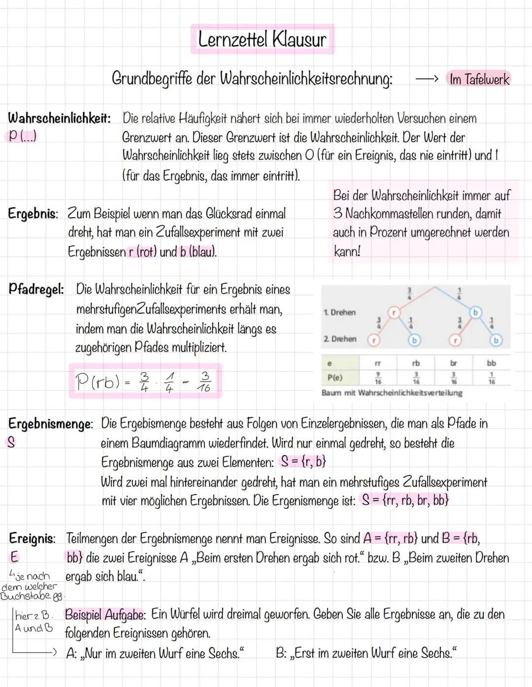 Mathe Abi 2023 Niedersachsen: Lösungen, Aufgaben und Lernzettel für Stochastik