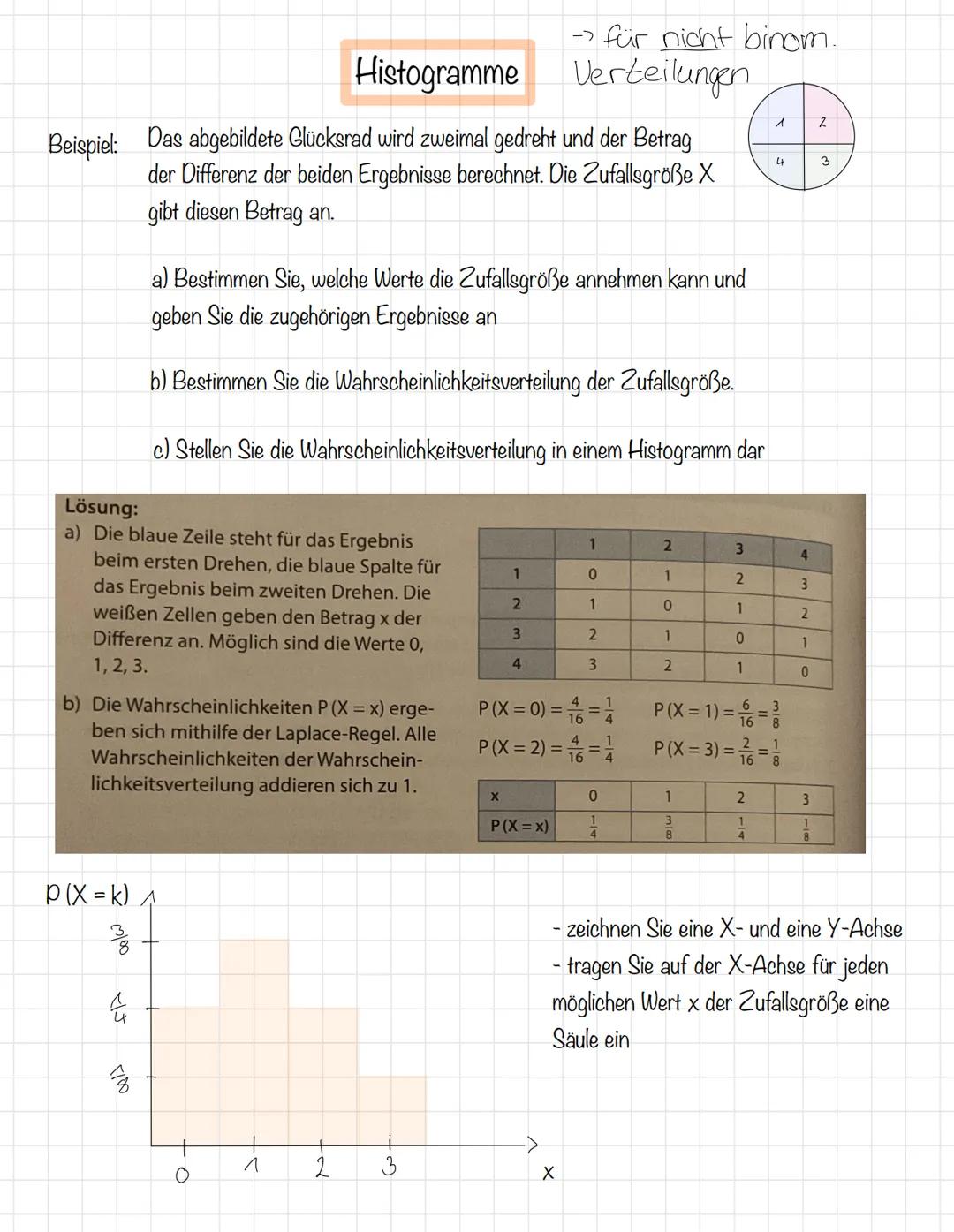  Wahrscheinlichkeit:
P(...)
Lernzettel Klausur
Grundbegriffe der Wahrscheinlichkeitsrechnung:
Die relative Häufigkeit nähert sich bei immer 