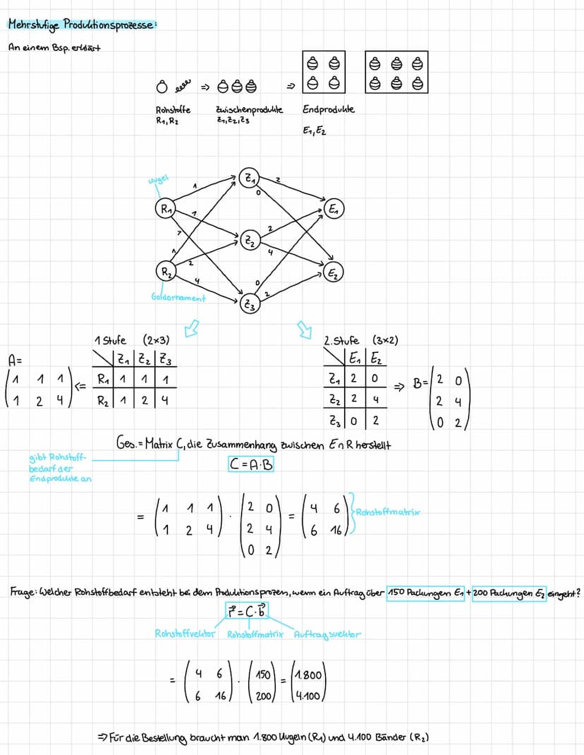 Matheklausur 153 Lineare Algebra:
Definition einer Matrix:
eine sog. (m,n)-Matrix besteht aus m Zeilen und n Spalten
ein Element wird durch 