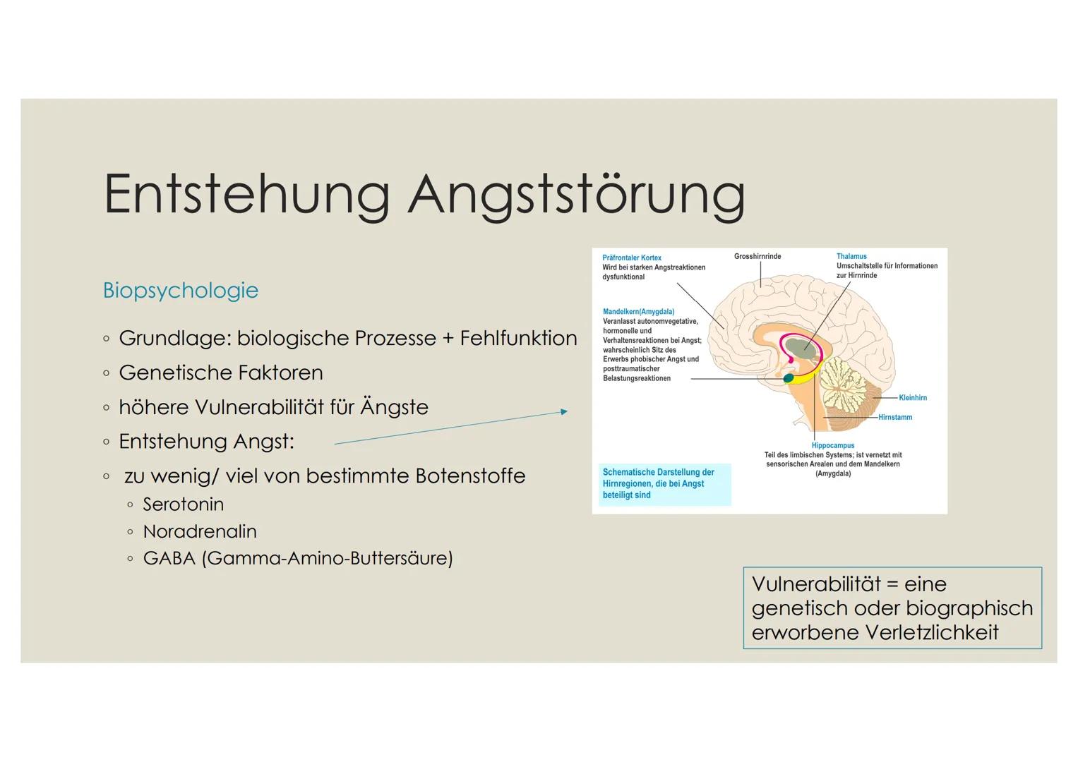 永原不原
ANGST(STÖRUNGEN) Gliederung
1.
Einstieg
2. Was ist Angst?
1. Funktion
3. Angststörung
1. Klassifikation
2.
Phobie
3. Generalisierte Ang