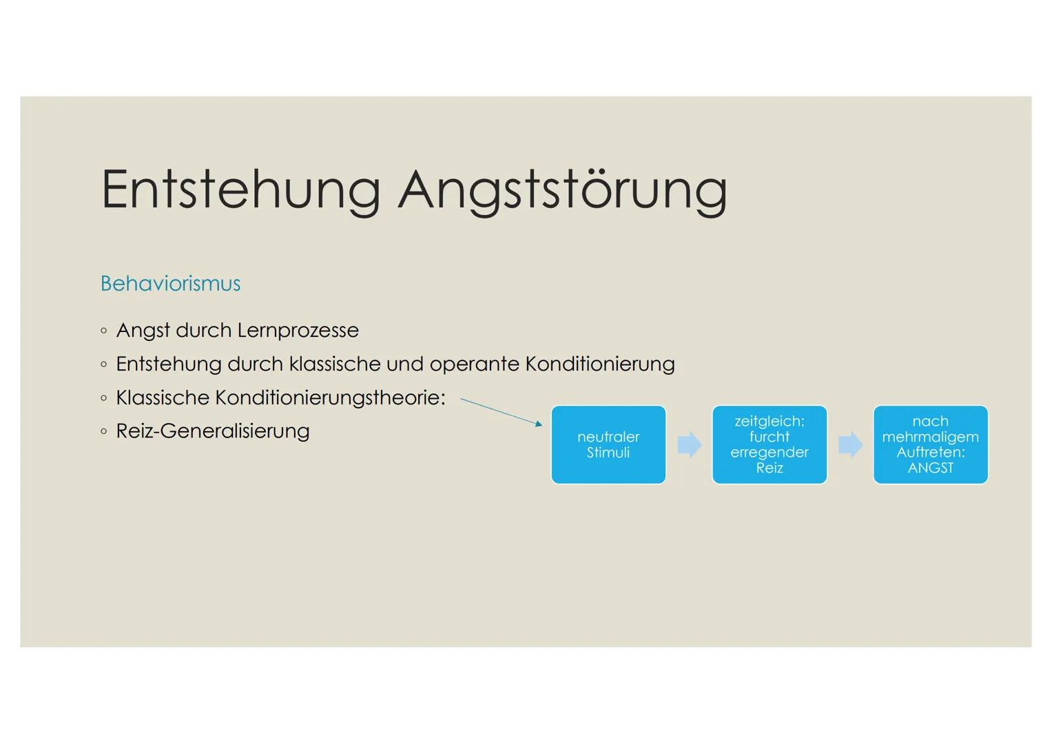 永原不原
ANGST(STÖRUNGEN) Gliederung
1.
Einstieg
2. Was ist Angst?
1. Funktion
3. Angststörung
1. Klassifikation
2.
Phobie
3. Generalisierte Ang