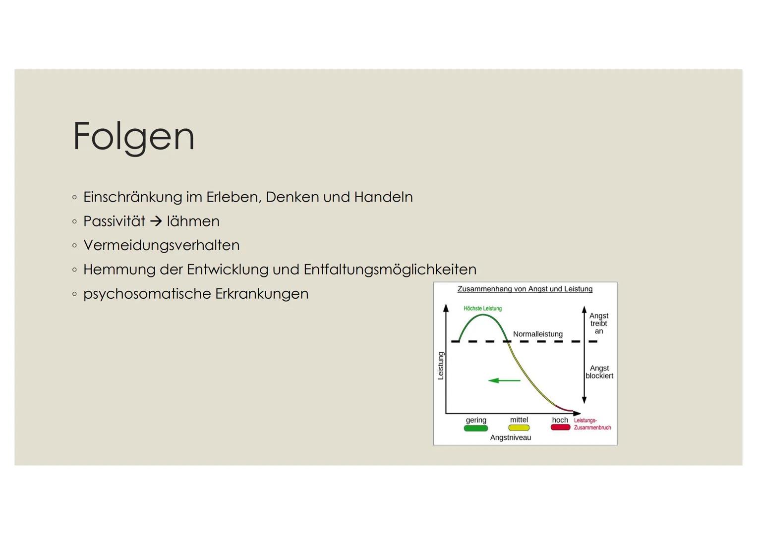 永原不原
ANGST(STÖRUNGEN) Gliederung
1.
Einstieg
2. Was ist Angst?
1. Funktion
3. Angststörung
1. Klassifikation
2.
Phobie
3. Generalisierte Ang