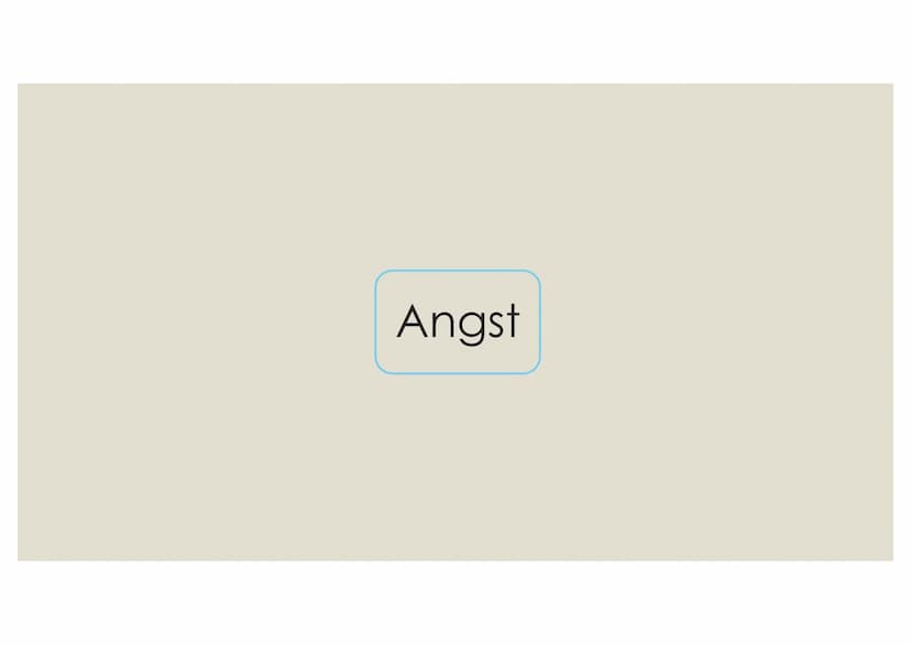 永原不原
ANGST(STÖRUNGEN) Gliederung
1.
Einstieg
2. Was ist Angst?
1. Funktion
3. Angststörung
1. Klassifikation
2.
Phobie
3. Generalisierte Ang