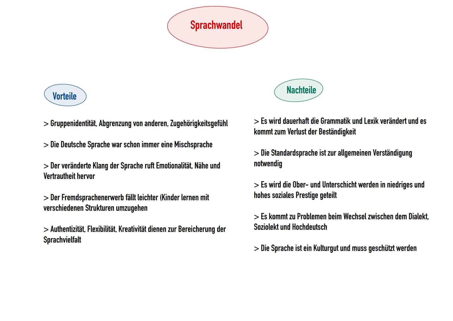 Ursachen
sprachlich und
gesellschaftlich
> Durch vermehrten Kontakt mit
Fremdsprachen (mit der Englischen Sprache
-> Anglizismen)
> Vereinfa