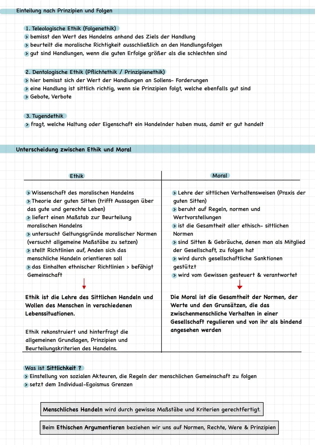 Die Arten von Argumenten:
> Wert
> Erfahrung
> Prinzip
> Autoritäten
> Fakten
> Folgen
> Analogie
Das Argumentationsschema („Toulmin- Schema