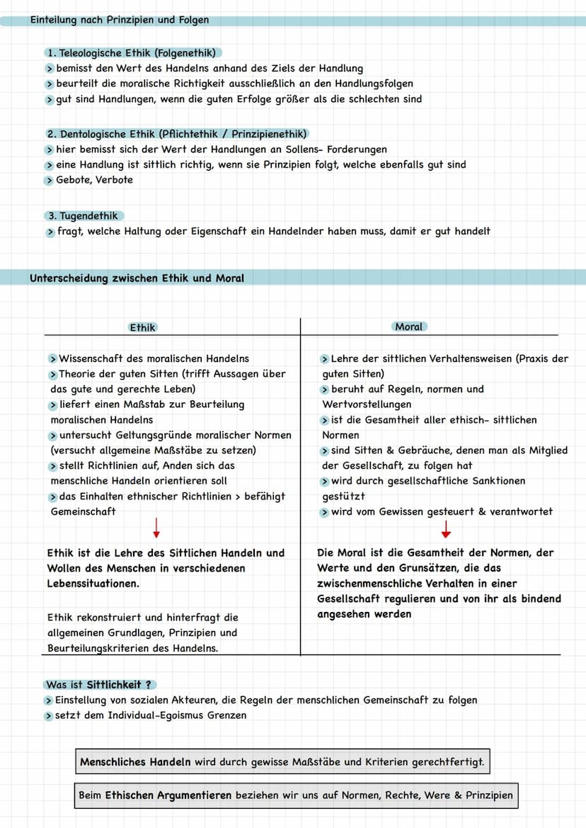 Die Arten von Argumenten:
> Wert
> Erfahrung
> Prinzip
> Autoritäten
> Fakten
> Folgen
> Analogie
Das Argumentationsschema („Toulmin- Schema