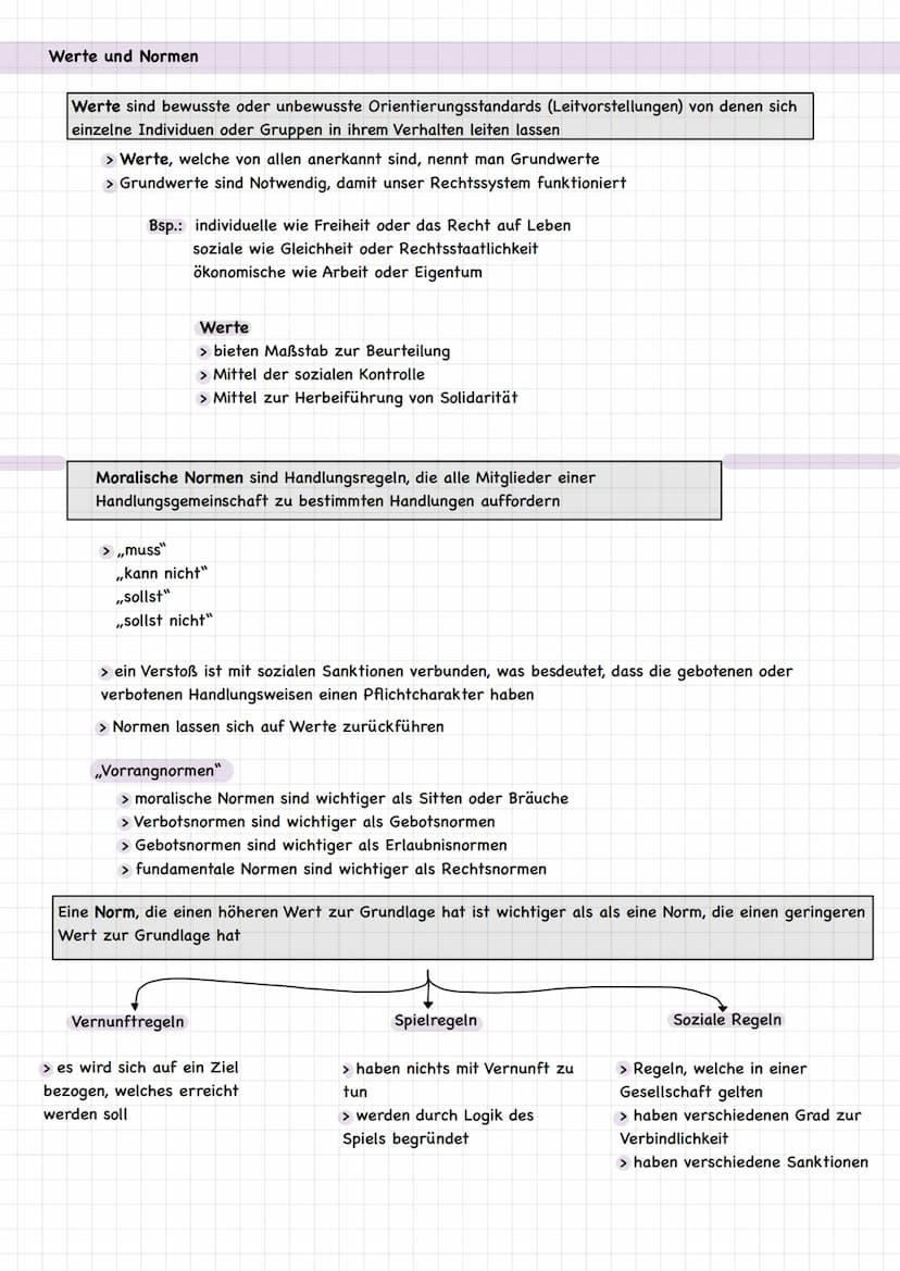 Die Arten von Argumenten:
> Wert
> Erfahrung
> Prinzip
> Autoritäten
> Fakten
> Folgen
> Analogie
Das Argumentationsschema („Toulmin- Schema