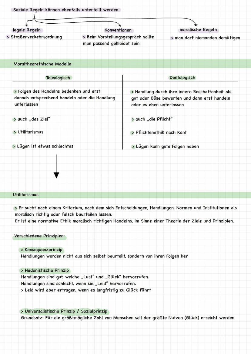 Die Arten von Argumenten:
> Wert
> Erfahrung
> Prinzip
> Autoritäten
> Fakten
> Folgen
> Analogie
Das Argumentationsschema („Toulmin- Schema