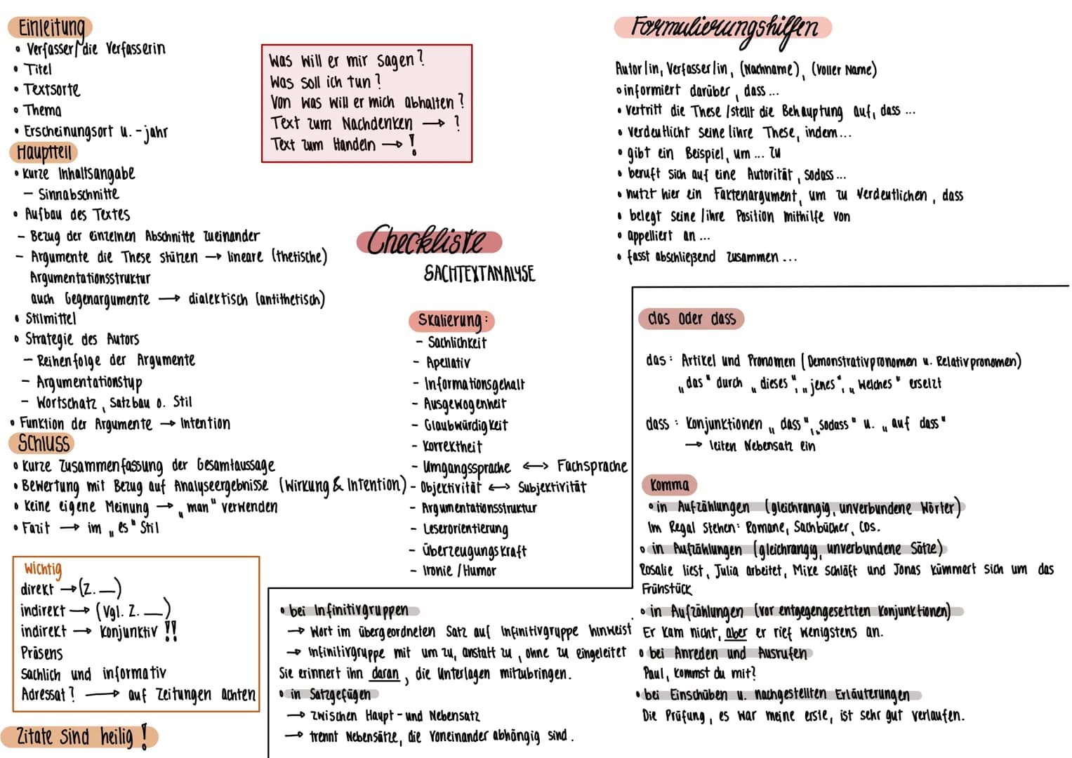 Einleitung
Verfasser die Verfasserin
0
• Titel
0
Textsorte
0 Thema
●
Erscheinungsort u.-jahr
Hauptteil
•Kurze Inhaltsangabe
Sinnabschnitte
•