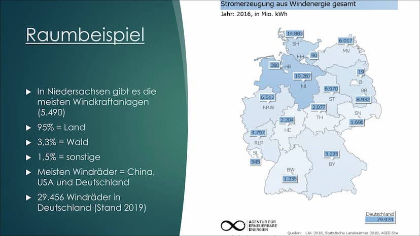 Windkraft Inhaltsverzeichnis
► Was ist Windkraft?
▶ Funktion
► Vor- und Nachteile
Raumbeispiel
► Leistung
▶ Onshore und Offshore
Zukunft
All