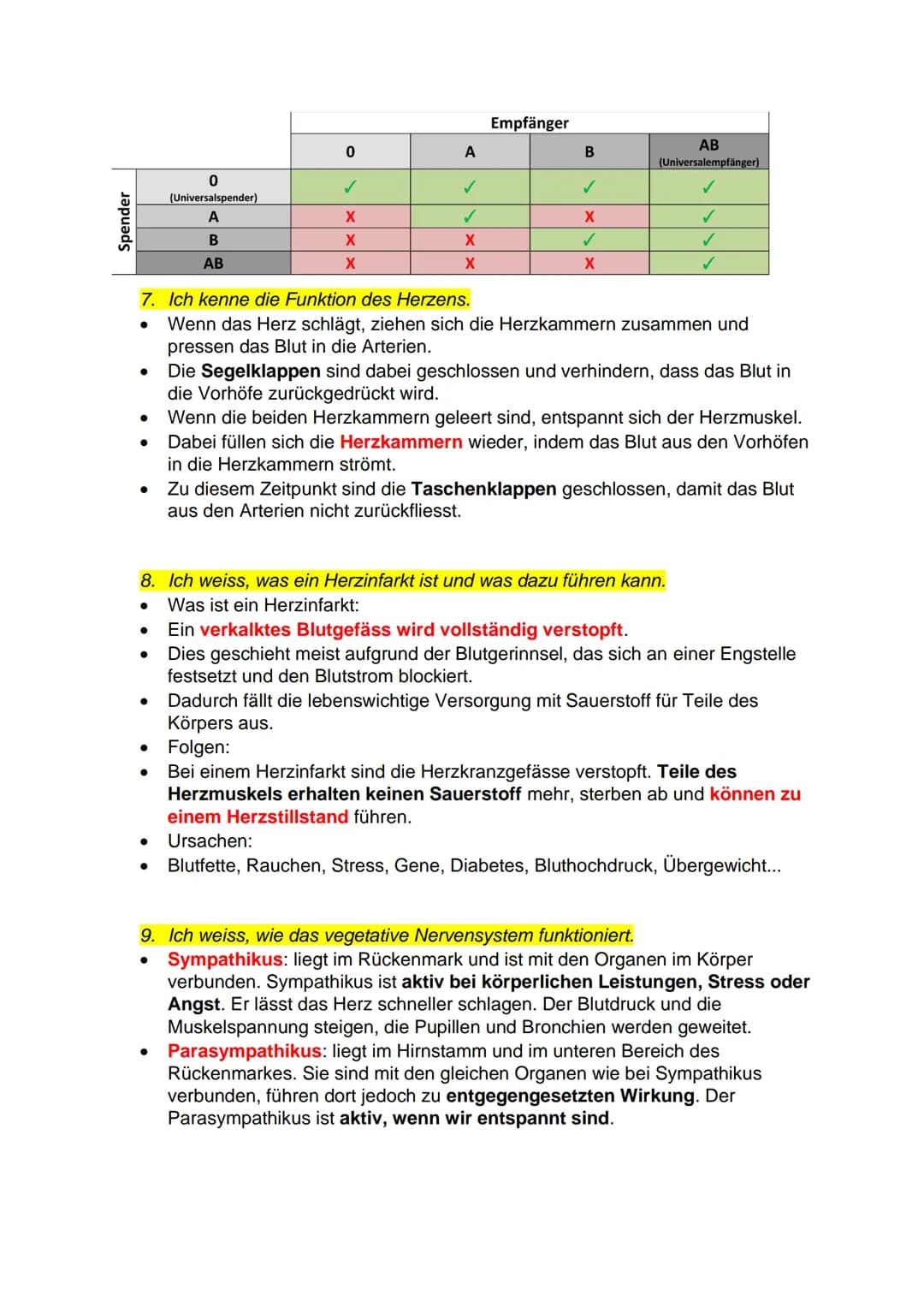 Atmung, Blut und Kreislauf
1. Ich kann den Weg der Atemluft im Körper beschreiben und alle dabei
beteiligten Organe benennen.
●
●
●
1. Mund-
