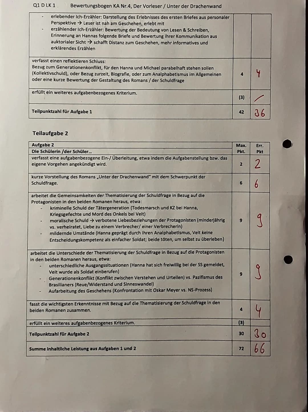 veit,
Michael,
Hanna
Q1 D LK 1
4. Klausur, Schuljahr 2020/2021
Reihe: Bernhard Schlink - Der Vorleser
Aufgabenstellung:
1. Analysiere den vo