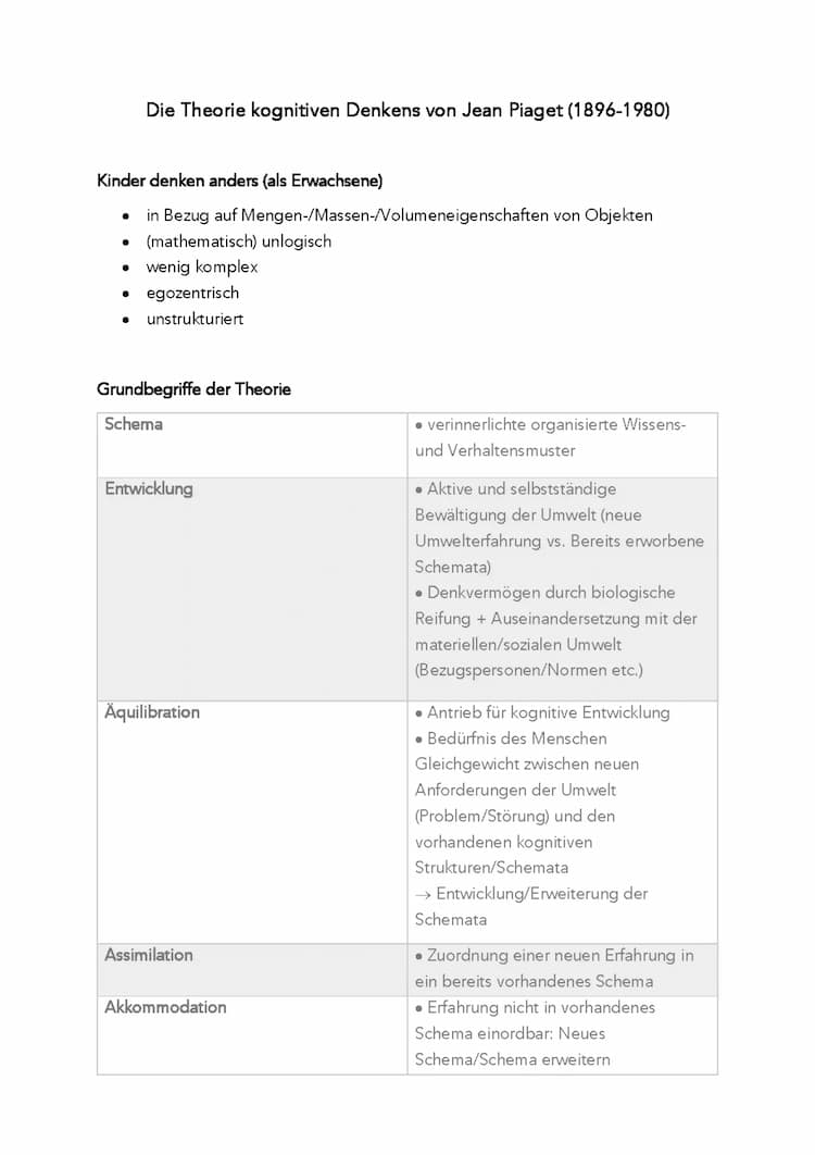 Know Piagets Theorie kognitiver Entwicklung  thumbnail