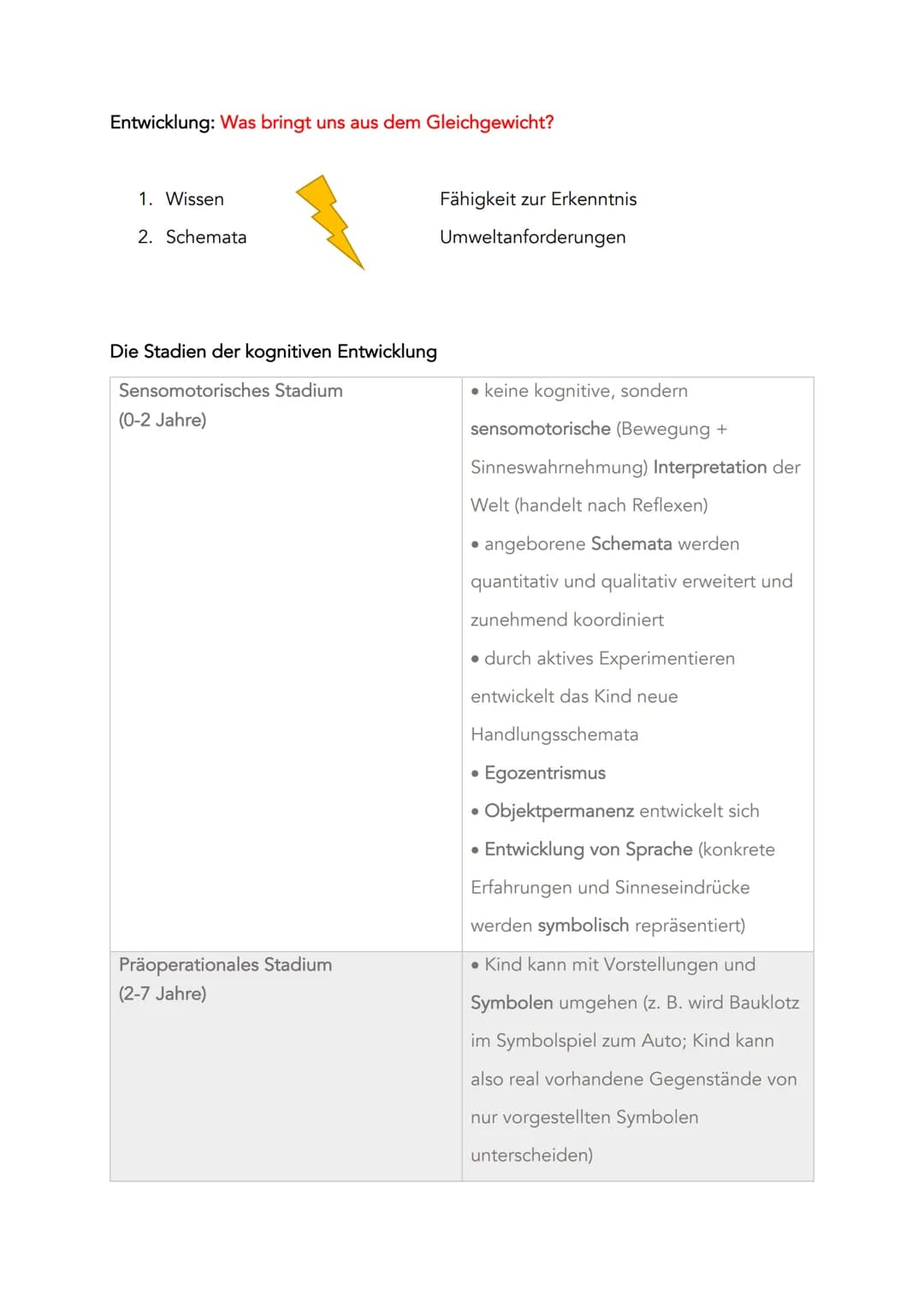 Kinder denken anders (als Erwachsene)
in Bezug auf Mengen-/Massen-/Volumeneigenschaften von Objekten
(mathematisch) unlogisch
●
Die Theorie 