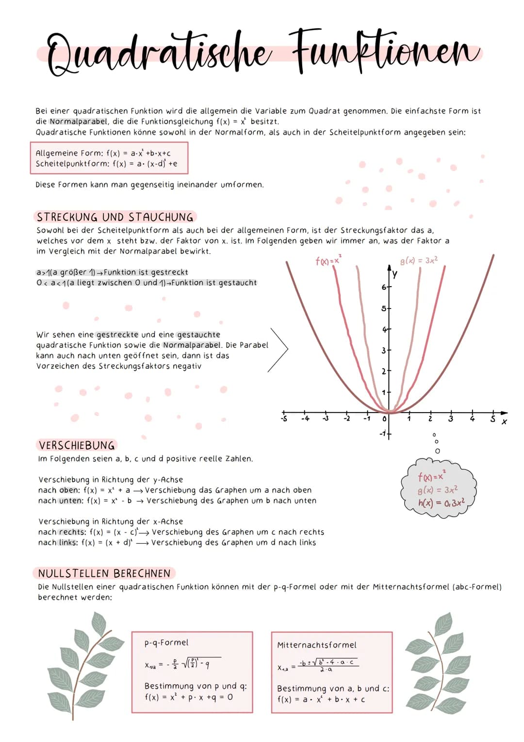 Quadratische Funktionen
Bei einer quadratischen Funktion wird die allgemein die Variable zum Quadrat genommen. Die einfachste Form ist
die N