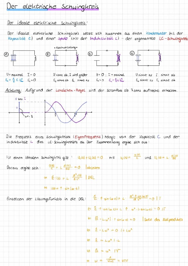 Know Schwingkreis thumbnail