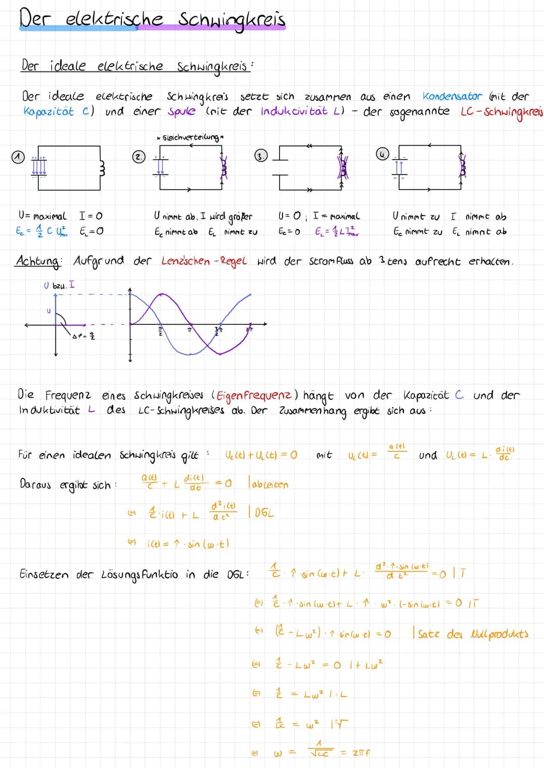 Der elektrische Schwingkreis
Der ideale elektrische Schwingkreis:
Der ideale elektrische Schwingkreis setzt sich zusammen aus einer Kondensa