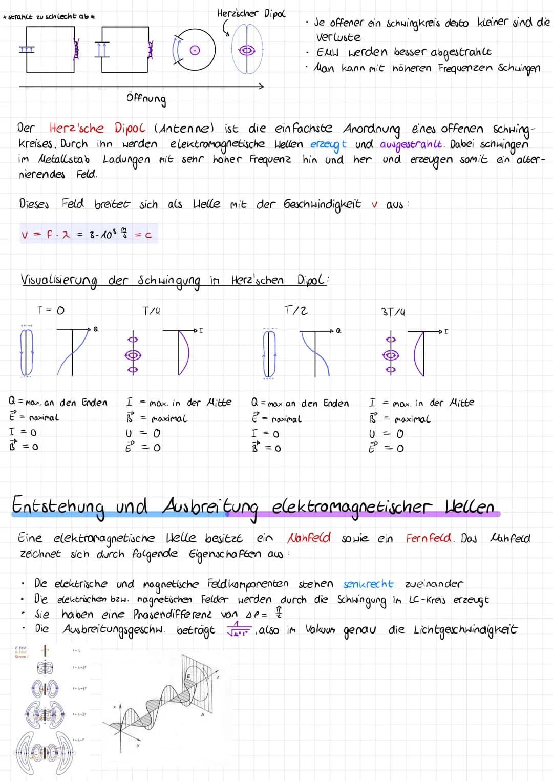 Der elektrische Schwingkreis
Der ideale elektrische Schwingkreis:
Der ideale elektrische Schwingkreis setzt sich zusammen aus einer Kondensa