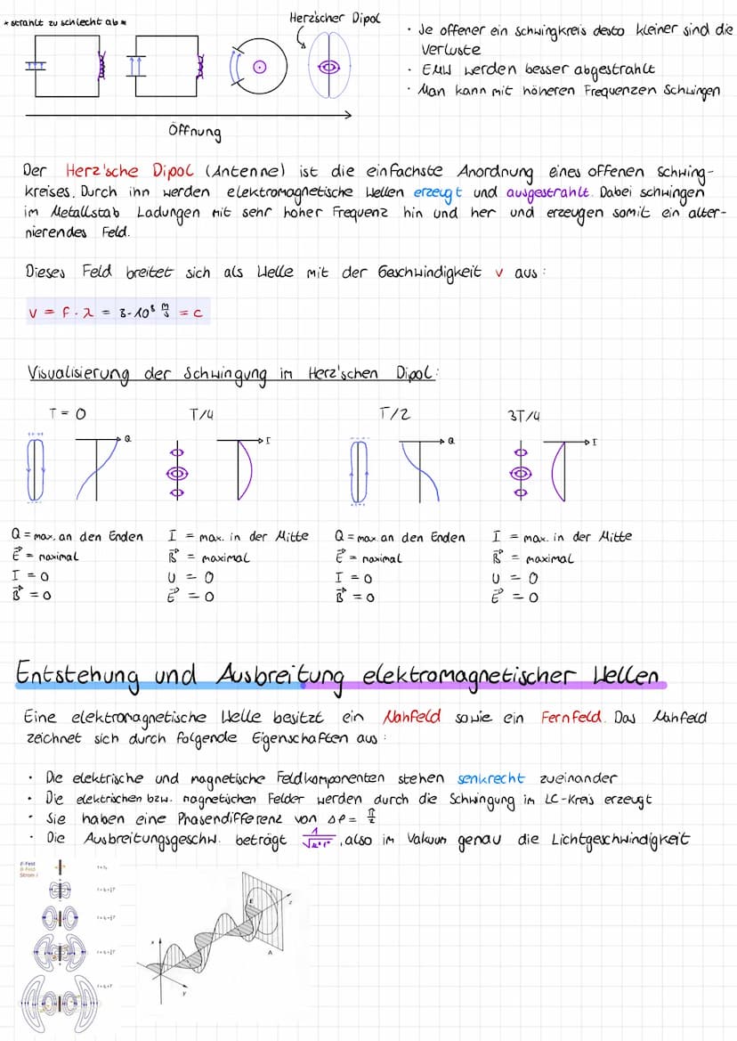 Der elektrische Schwingkreis
Der ideale elektrische Schwingkreis:
Der ideale elektrische Schwingkreis setzt sich zusammen aus einer Kondensa