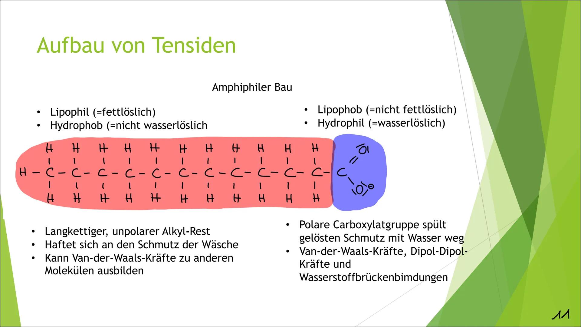 Tenside am Beispiel eines
modernen
Waschmittels
Chemie Q4, Jenny Krick, 04.03.2021
1 Inhaltsverzeichnis
Was sind Waschmittel überhaupt?
Gesc