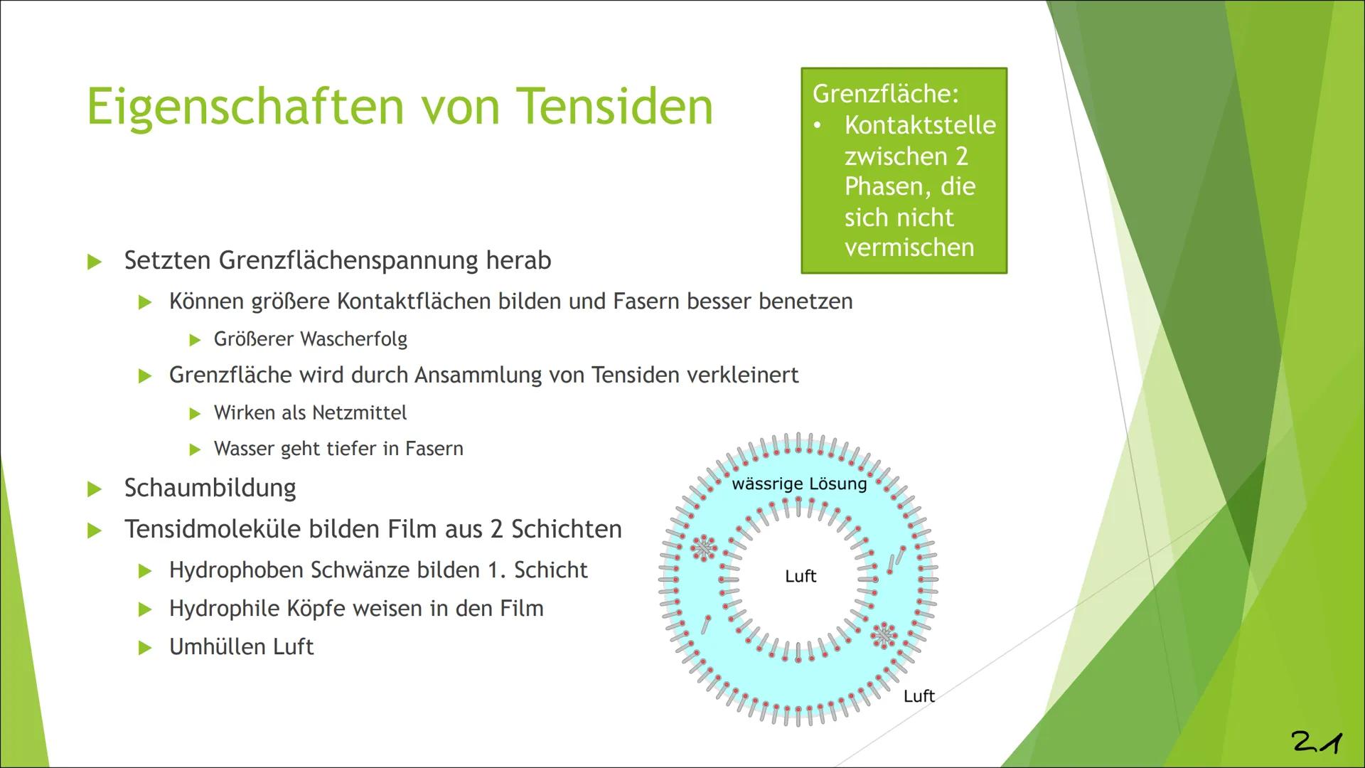 Tenside am Beispiel eines
modernen
Waschmittels
Chemie Q4, Jenny Krick, 04.03.2021
1 Inhaltsverzeichnis
Was sind Waschmittel überhaupt?
Gesc