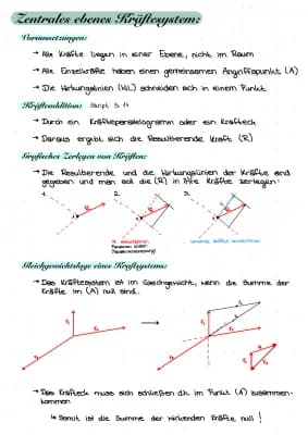Know Zentrales ebenes Kräftesystem  thumbnail