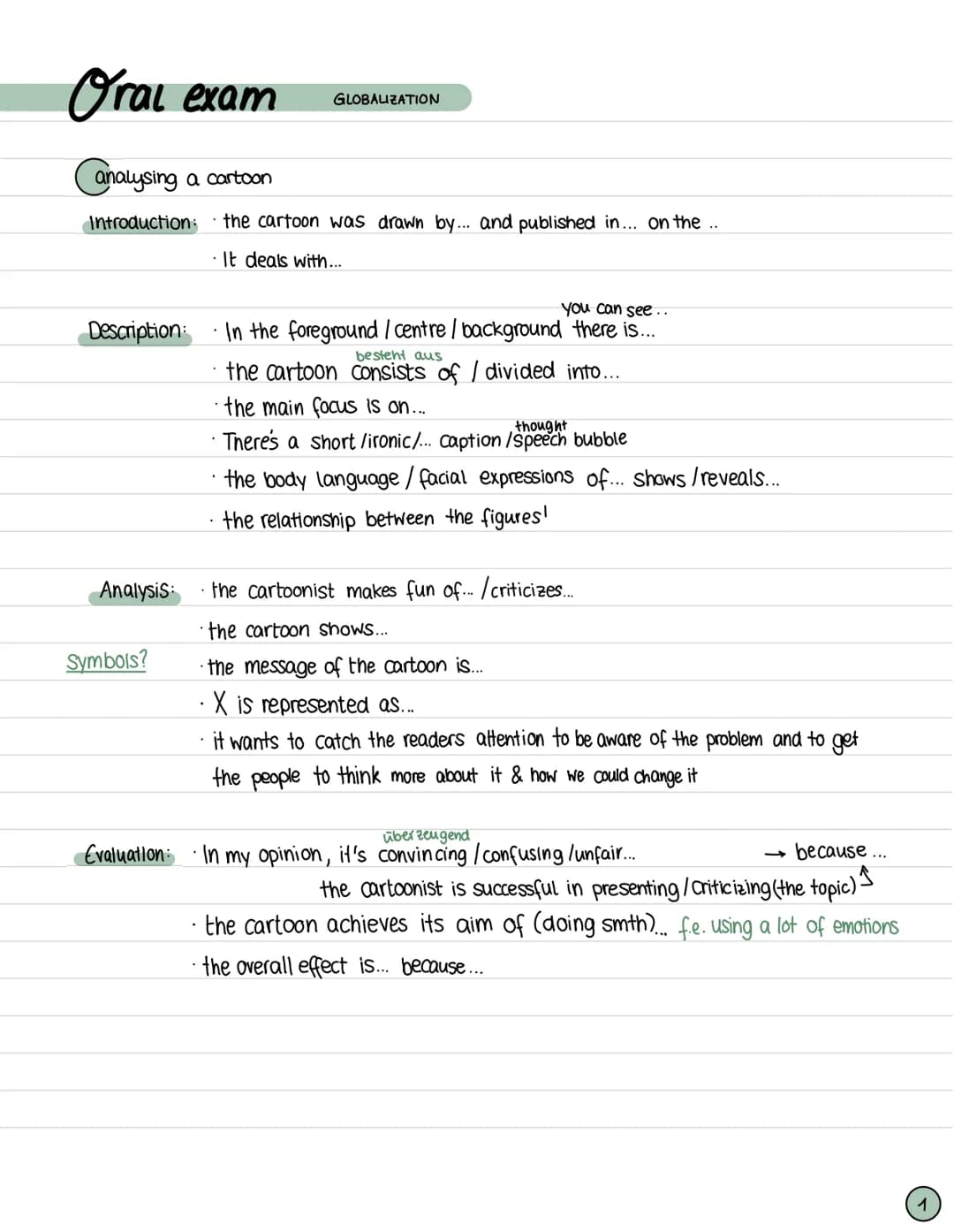 Oral exam
Canalysing a cartoon
Introduction: the cartoon was drawn by... and published in... on the ..
It deals with...
Description:
Analysi