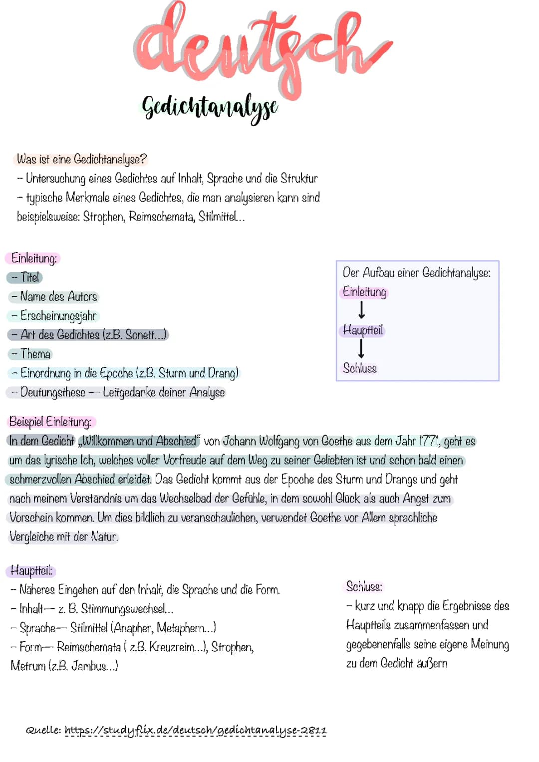 Gedichtanalyse Beispiel & Übungen: PDF Lösungen für die 10. Klasse