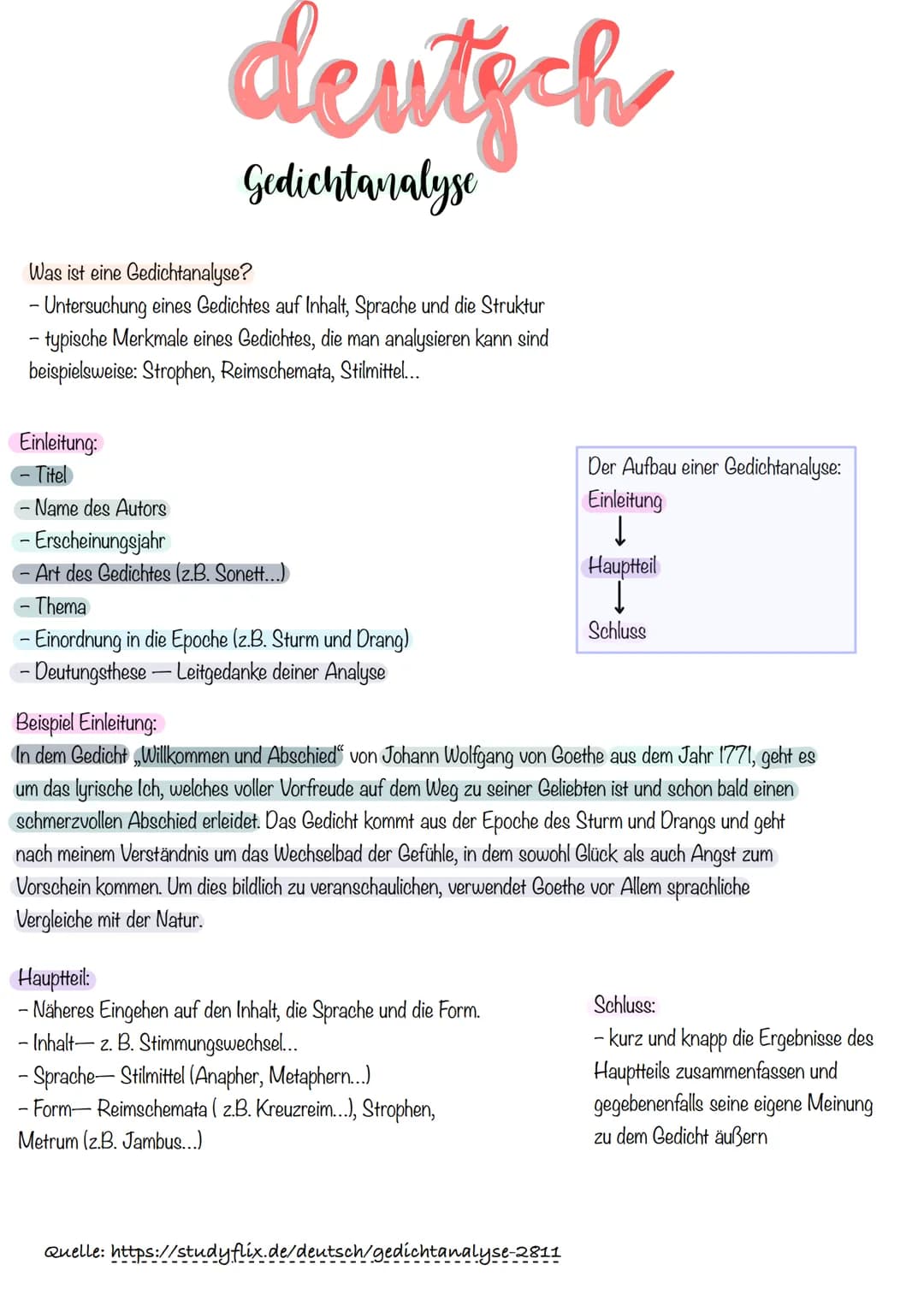 deutsch
Gedichtanalyse
Was ist eine Gedichtanalyse?
- Untersuchung eines Gedichtes auf Inhalt, Sprache und die Struktur
- typische Merkmale 