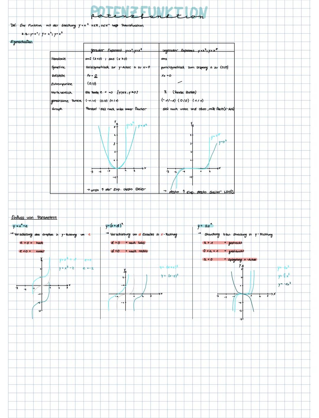 Def. Eine Funktion mit der Gleichung y=x" XER, NEN" heißt Polena funktion
2.8.: y=x^; y = x²i y=x²
Eigenschaften
e co
Monotonie
Symetrie
Nul