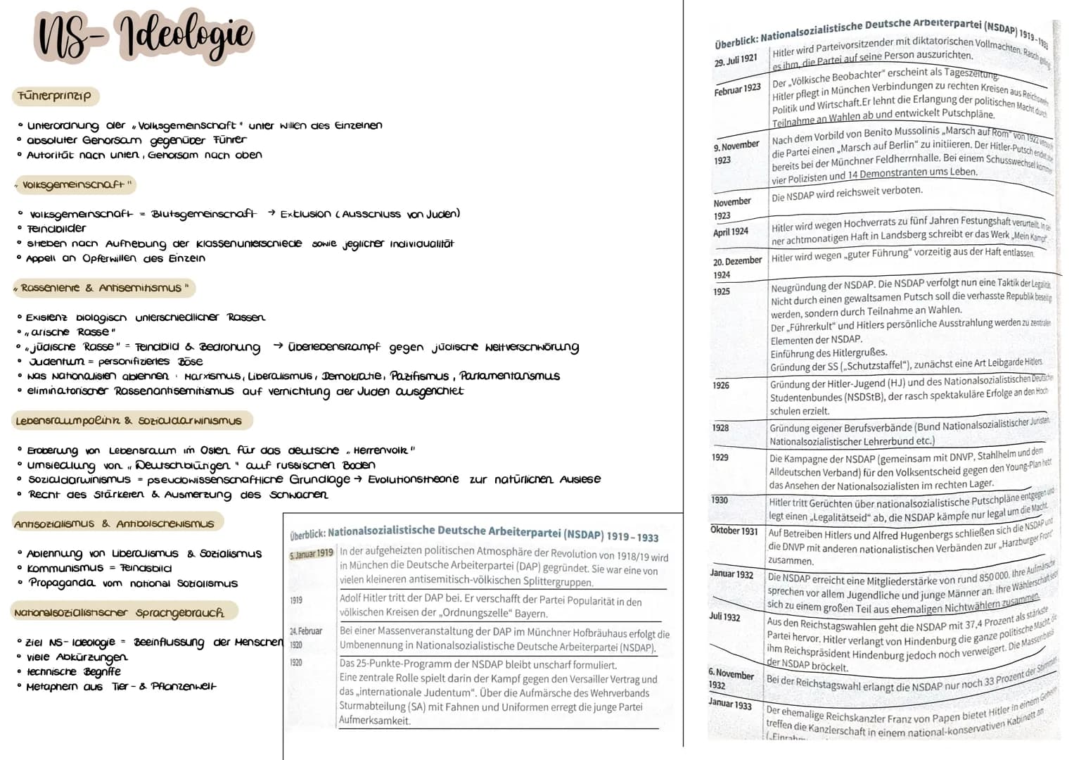 NS-Ideologie
Funrerprinzip
• Unterordnung der Volksgemeinschaft" unter willen des Einzelnen
• absoluter Gehorsam gegenüber Führer
• Autorita