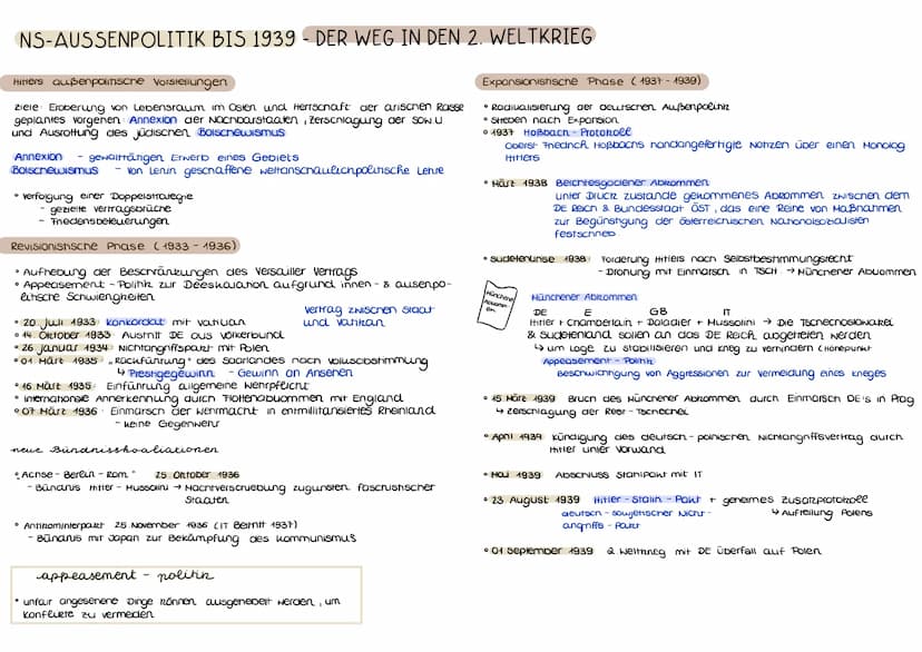 NS-Ideologie
Funrerprinzip
• Unterordnung der Volksgemeinschaft" unter willen des Einzelnen
• absoluter Gehorsam gegenüber Führer
• Autorita