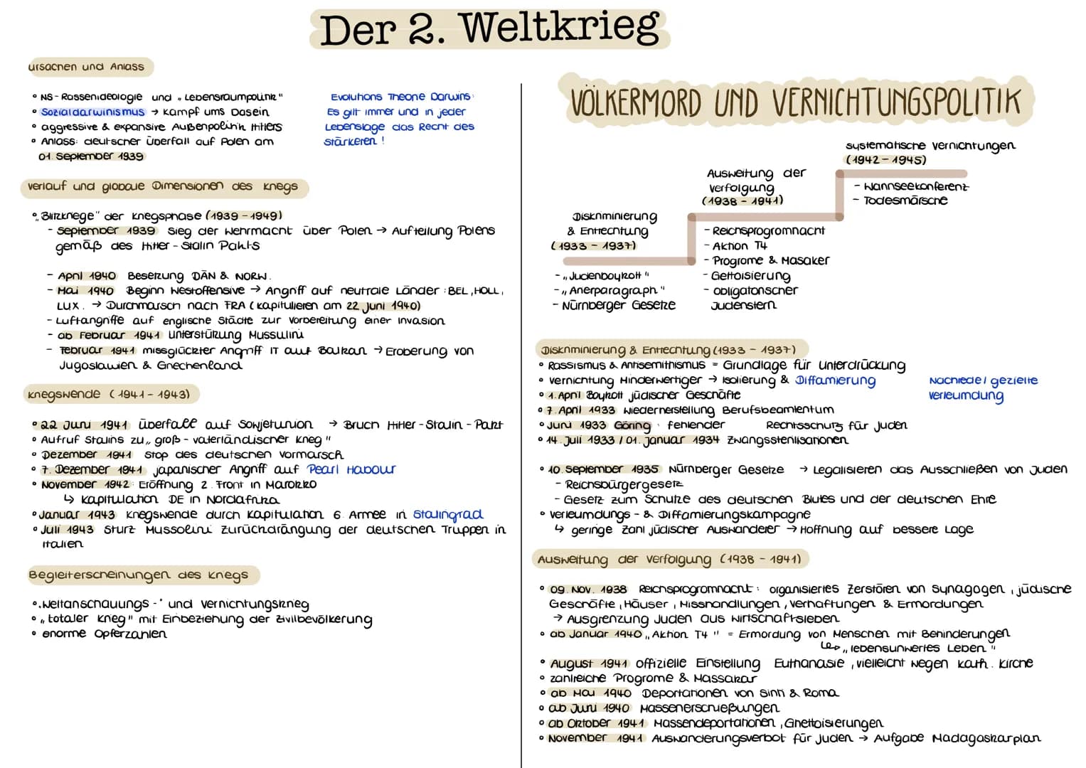 NS-Ideologie
Funrerprinzip
• Unterordnung der Volksgemeinschaft" unter willen des Einzelnen
• absoluter Gehorsam gegenüber Führer
• Autorita