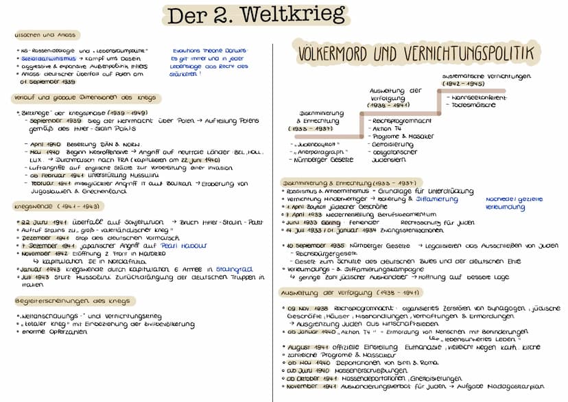 NS-Ideologie
Funrerprinzip
• Unterordnung der Volksgemeinschaft" unter willen des Einzelnen
• absoluter Gehorsam gegenüber Führer
• Autorita