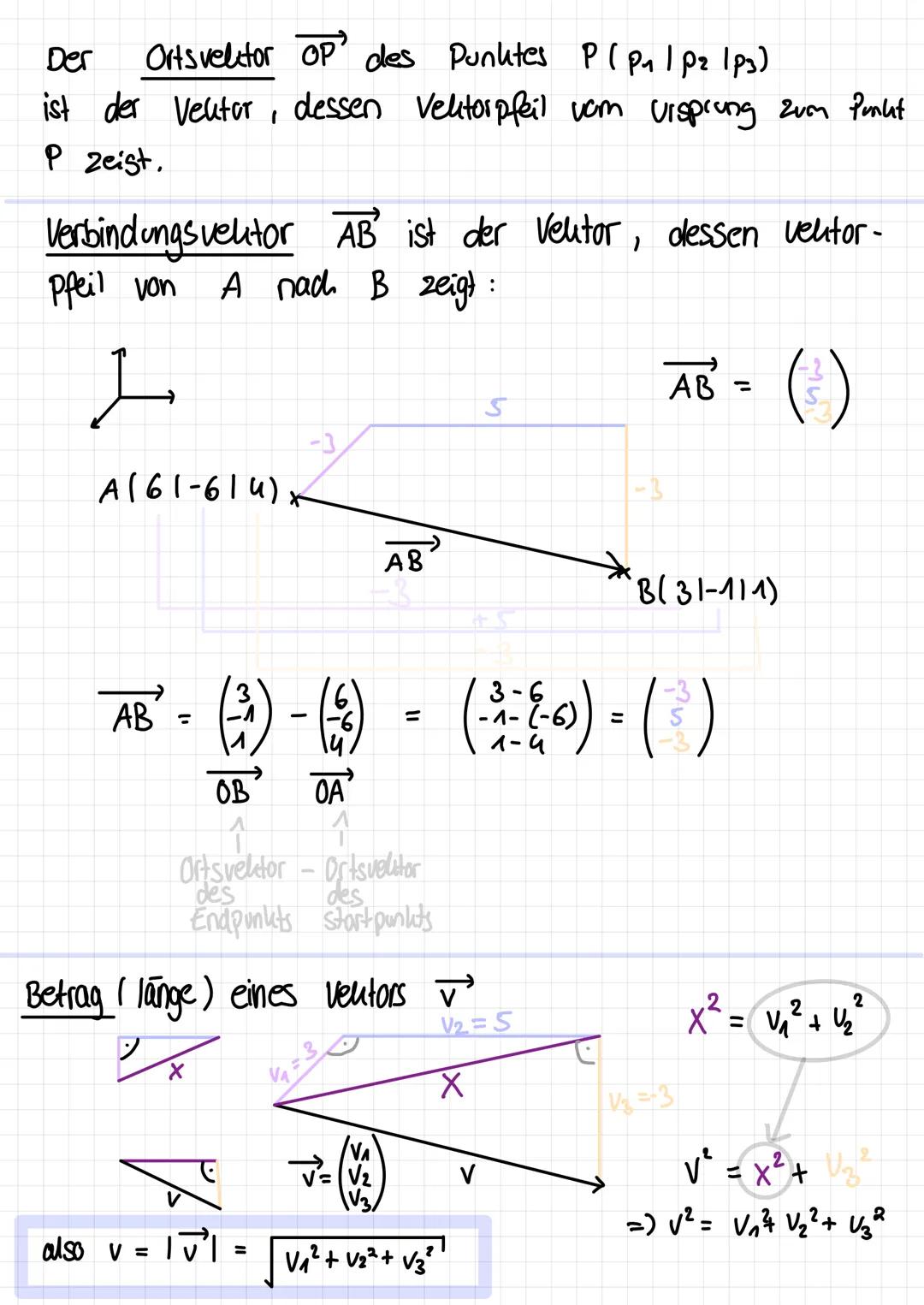 Der
Ortsvektor $\overrightarrow{OP}$ des Punktes $P(p_1 | p_2 | p_3)$
ist der Vektor, dessen Vektorpfeil vom visprung zum Punkt
$P$ zeist.

