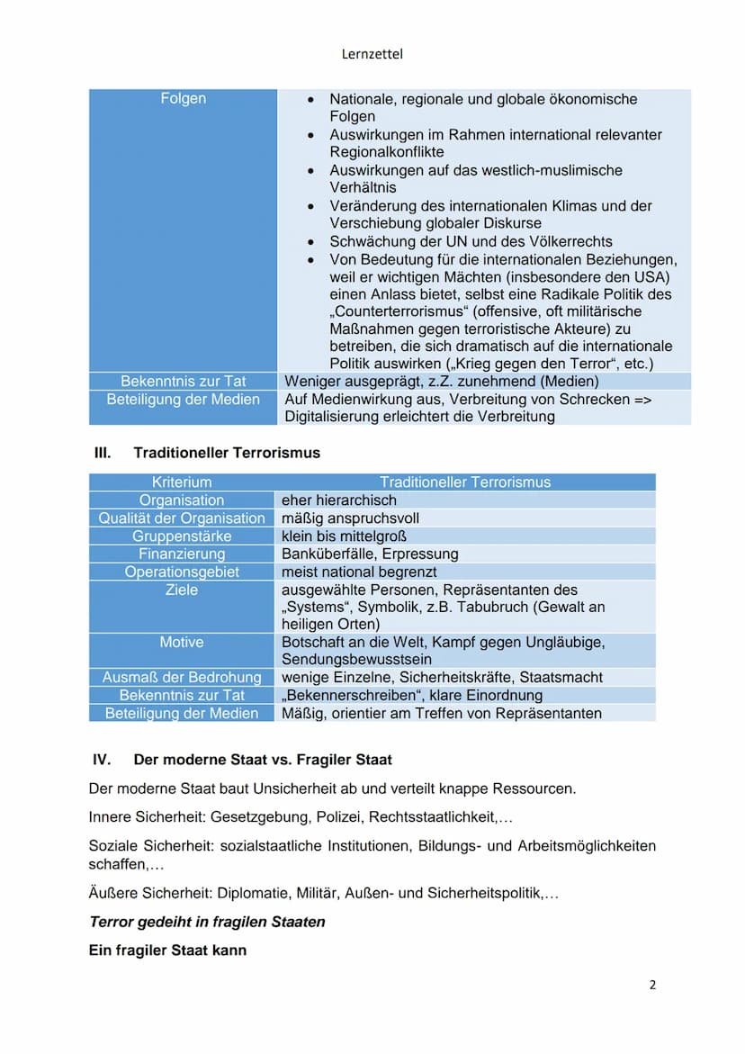 Politik - Vorabiturklausur, LK
Friedensicherung als nationale und internationale Herausforderung:
Internationaler Terrorismus/Außen- und Sic